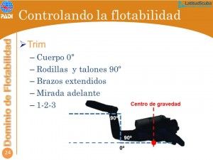 5-pilares-de-la-flotabilidad-01